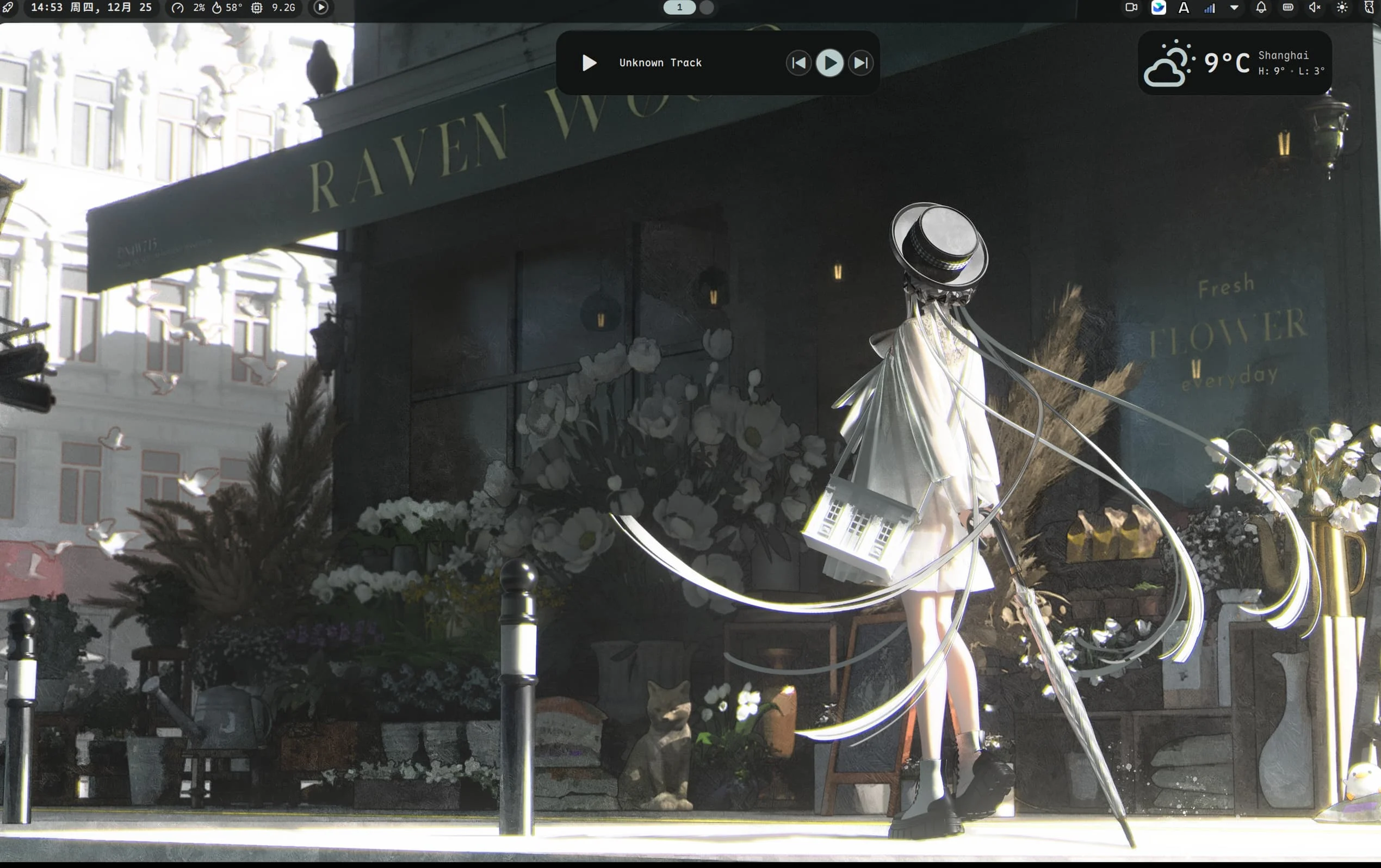 Cover Image of the Post