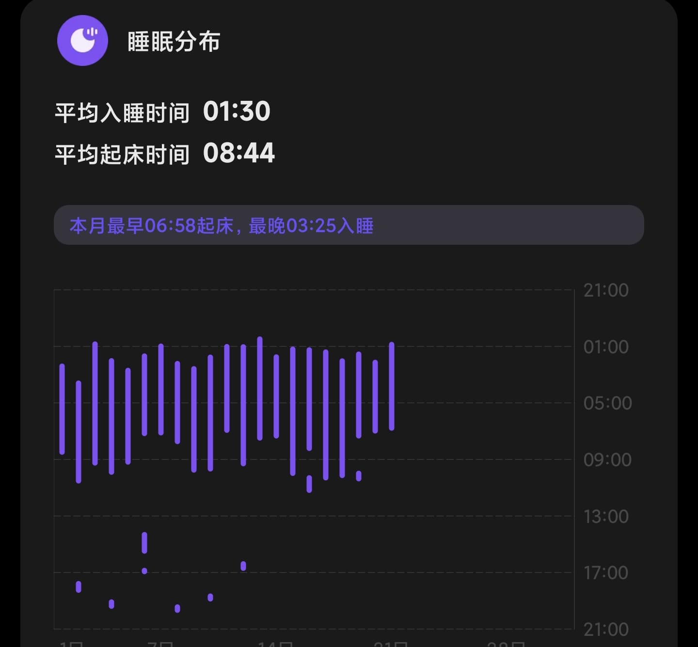Screenshot_2024-11-22-00-29-54-454_com.mi.health-edit